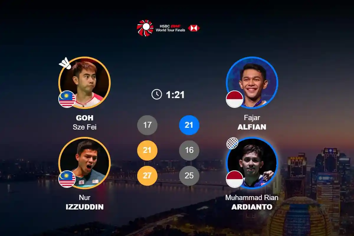 Hasil BWF World Tour Finals 2024, Kalah vs Goh Sze Fei/Nur Izzuddin, Fajar/Rian Gagal ke Final