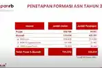 Formasi-PPPK-2022-dan-ASN.jpg