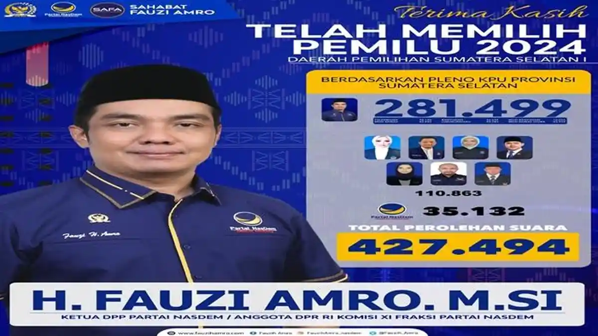 Fauzi Amro Caleg DPR RI Raih Suara Terbanyak di Sumsel, Politisi Nasdem Hatrick ke Senayan