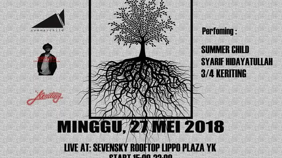 Ngebluesburit #Part 1 di Sevensky Lippo Plaza Sore Ini