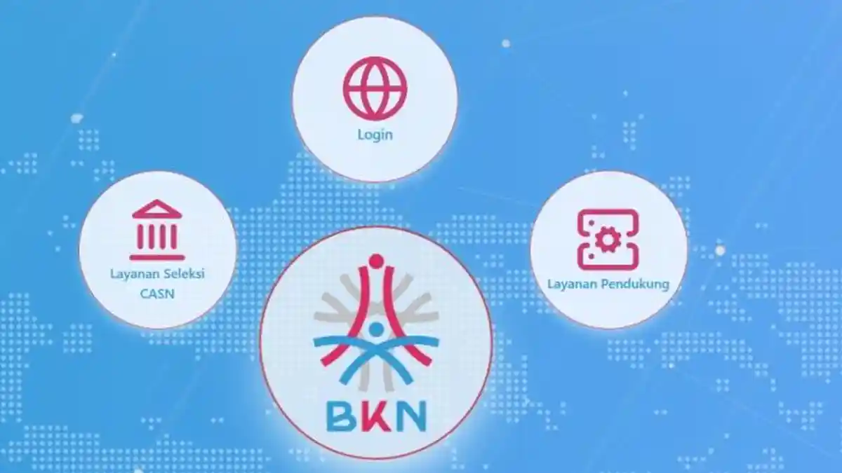 Anti Gagal! Tutorial Aktivasi MFA ASN Digital PNS/PPPK asndigital.bkn.go.id login, Terakhir Hari Ini