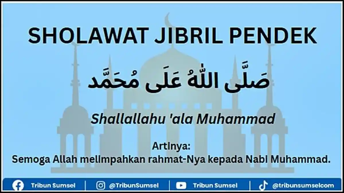 Lirik Sholawat Jibril Shallallahu 'Ala Muhammad, Termasuk Bacaan