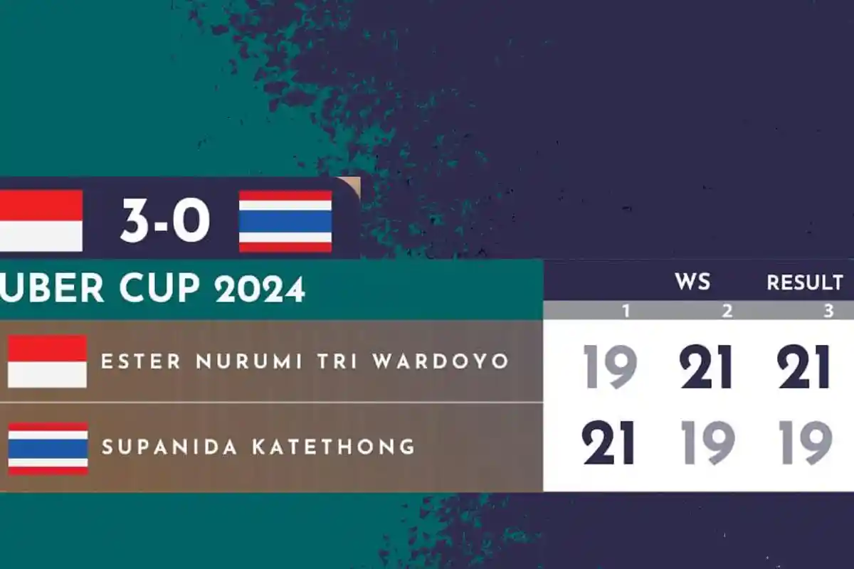 Menang 3-0 vs Thailand, Indonesia Lolos ke Semifinal Uber Cup 2024, Hadapi Korea Selatan