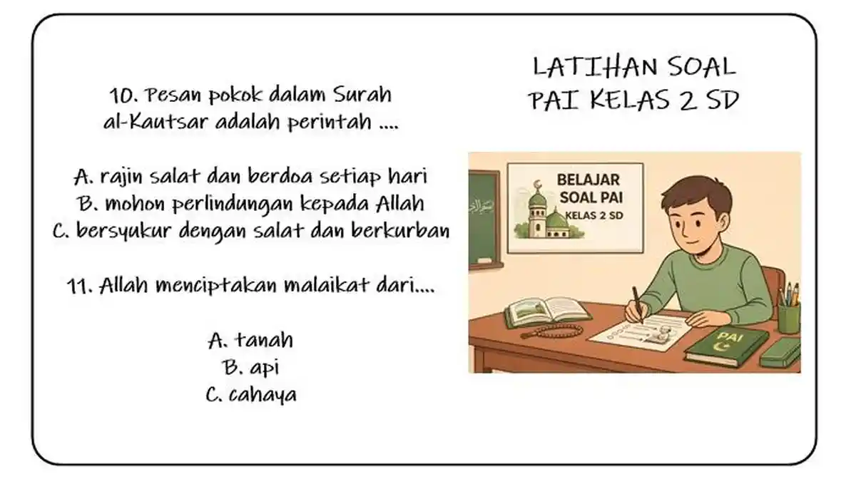 20 Soal PAI Kelas 2 Semester 2 Kurikulum Merdeka, Kunci Jawaban Pilihan Ganda