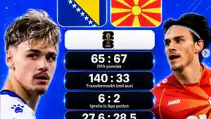 POSTER-PEMAIN-BOSNIA-DAN-MAKEDONIA-UTARA.jpg