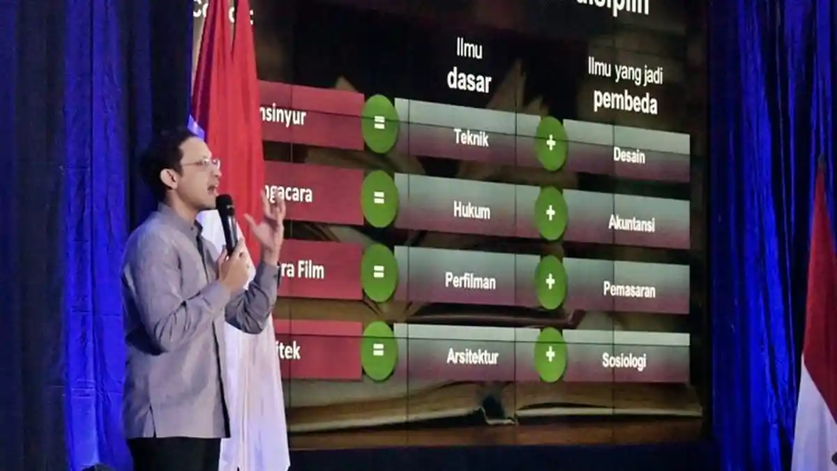 Ramai Soal Kebijakan Kampus Merdeka, Ini Rangkuman 4 Kebijakan Kampus Merdeka Nadiem Makarim