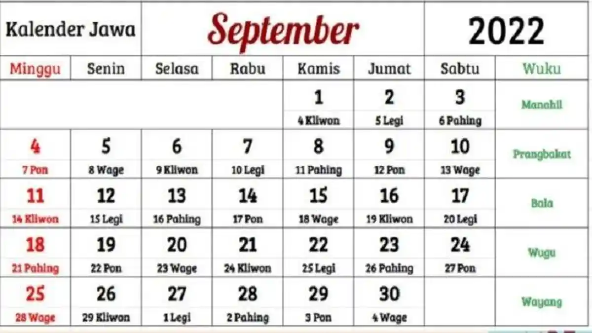 Kalender Jawa Jumat 30 September 2022: Jumat Wage