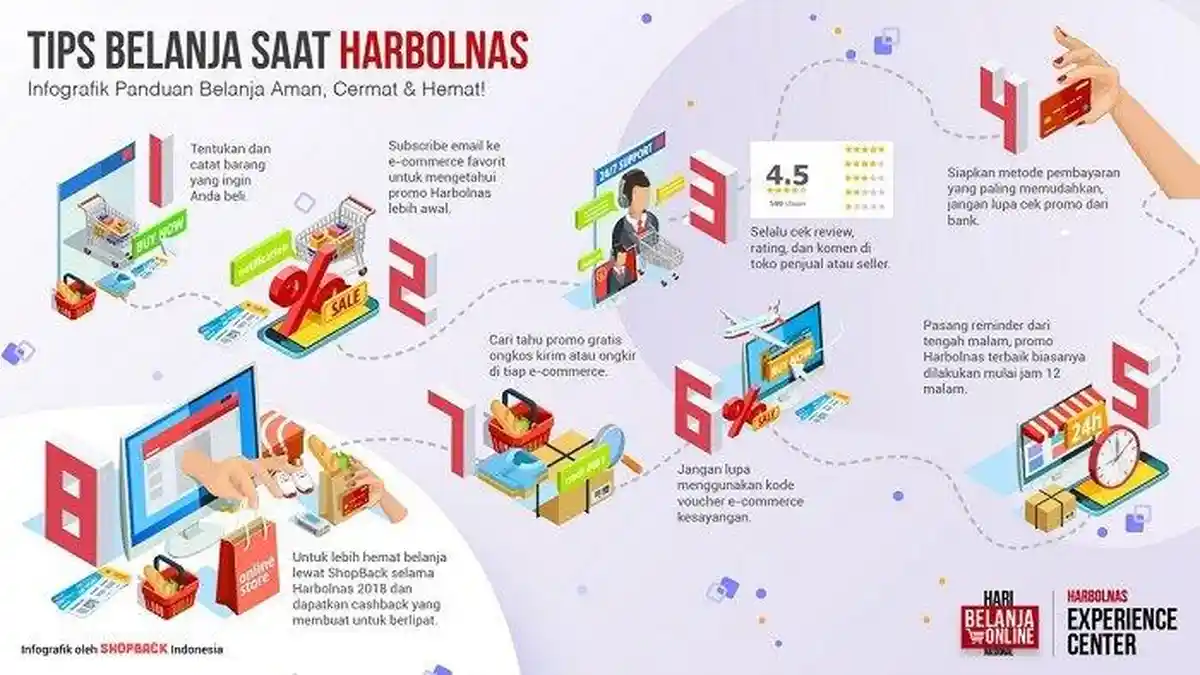 Cara Ampuh Dapat Promo Murah dan Terbaik di Harbolnas 2019, Dijamin Bukan Jebakan Diskon!