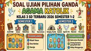 soal-agama-katolik-kelas-3-SD-latihan-soal-agama-katolik-SD.jpg