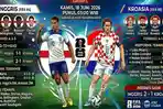 20260617-inggris-vs-Kroasia.jpg