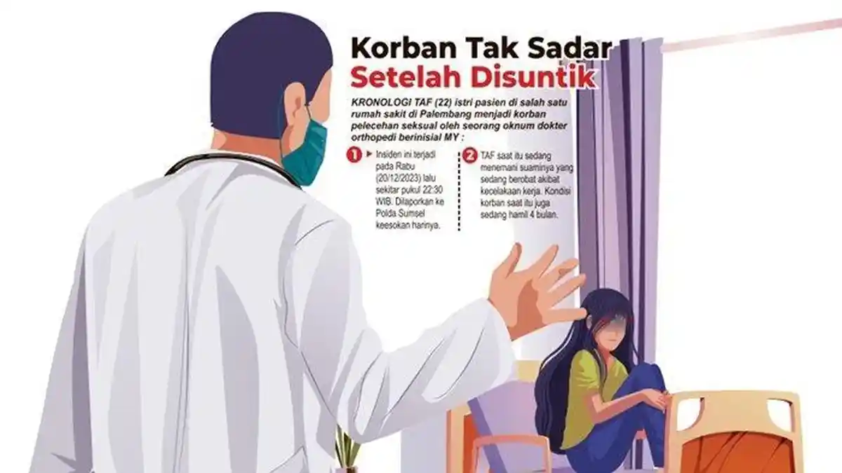 Dilaporkan Istri Pasien Terkait Dugaan Pencabulan, Dokter MY Ancam Lapor Balik