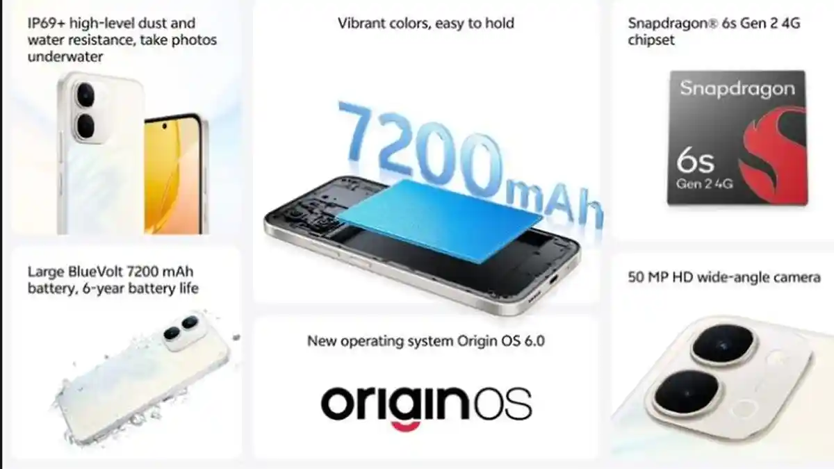 Spesifikasi dan Harga Vivo Y31d, Andalkan Baterai Gahar 7.200 mAh, Puas Main Game dan Nonton Video