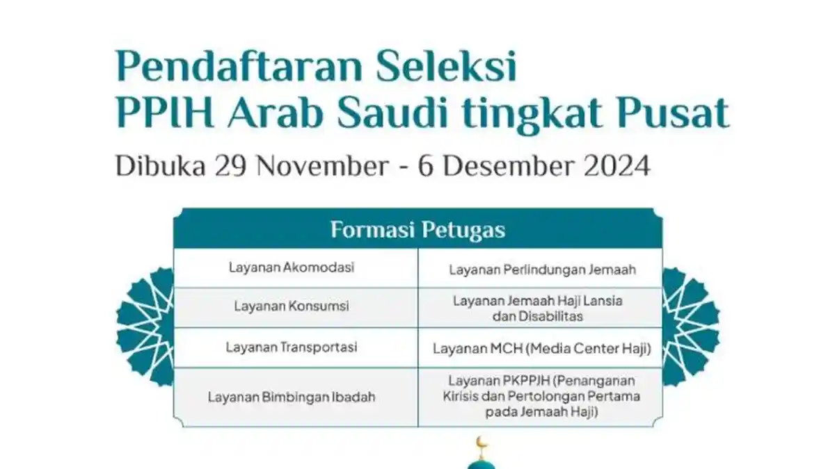 Pendaftaran Petugas Haji Tingkat Pusat Dibuka 29 November 2024, Ini Formasi dan Syarat  Daftarnya