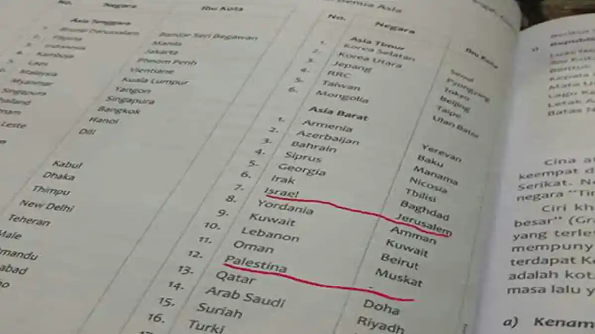 Beredar, Buku IPS Kelas 6 SD Ini Tulis Yarusalem Sebagai Ibu Kota Negara Israel