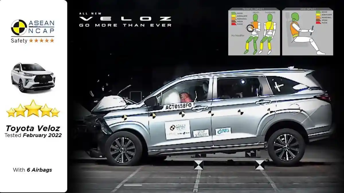 Toyota Hentikan Pengiriman Avanza, Veloz dan Empat Model Lain ke Pasar ASEAN 