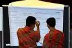 Jokowi Ahok Unggul
