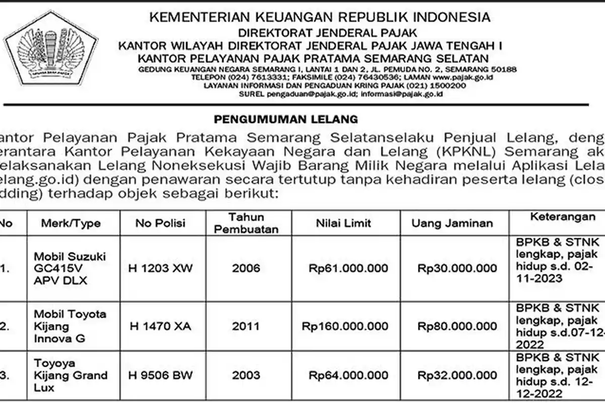 Pengumuman Lelang Kantor Pelayanan Pajak Pratama Semarang Selatan