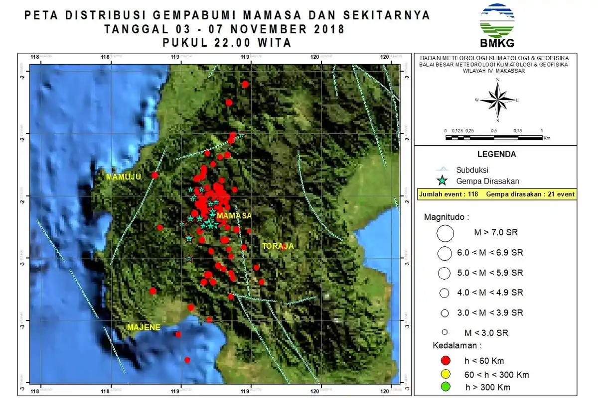 BREAKING NEWS: Selama Lima Hari, Mamasa Diguncang Gempa Sebanyak 118 Kali