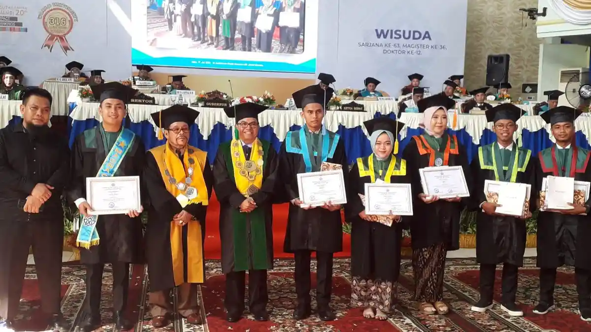 UIN Sultan Thaha Saifuddin Jambi Luluskan 1.022 Wisudawan, Gubernur Apresiasi Perubahan UIN SUTHA