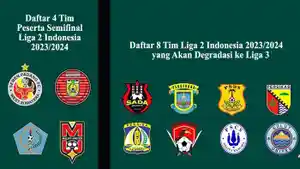 Daftar-tim-semifinal-Liga-2-dan-degradasi-ke-Liga-3-03022024.jpg