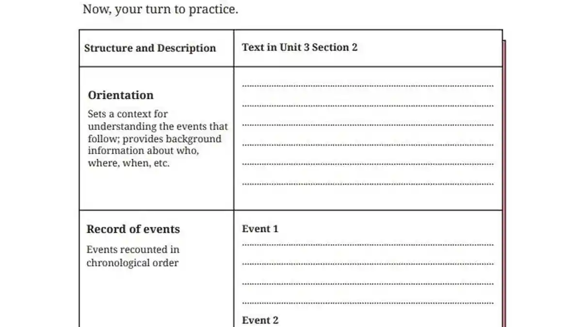 Kunci Jawaban, Bahasa Inggris Kelas 8 Halaman 59 Kurikulum Merdeka, Section 3: Worksheet 1.17