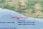 info-terkini-bmkg-gempa-guncang-yogyakarta-rabu-12-januari-2022.jpg
