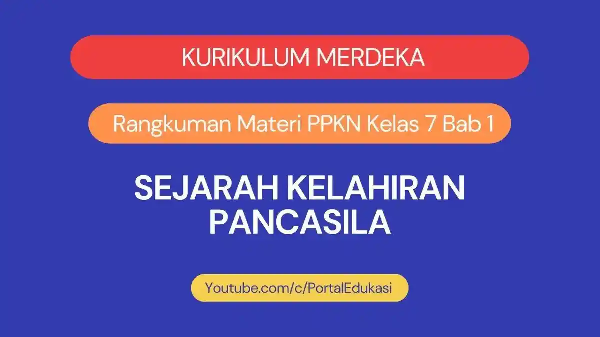 Rangkuman Materi Bab 6 Tentang Bekerja Sama dan Gotong Royong, Mapel PPKn Kelas 7 SMP Semester 2