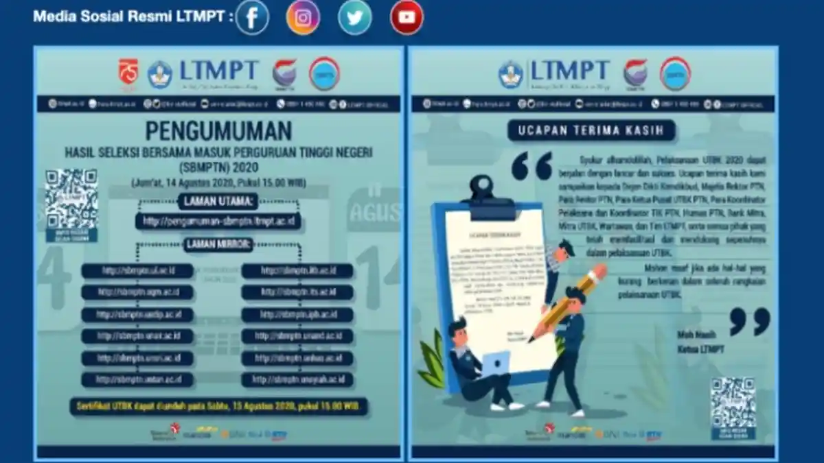 Pengumuman SBMPTN 2020 Jumat 14 Agustus 2020, Login pengumuman-sbmptn.ltmpt.ac.id dan 12 Link Mirror