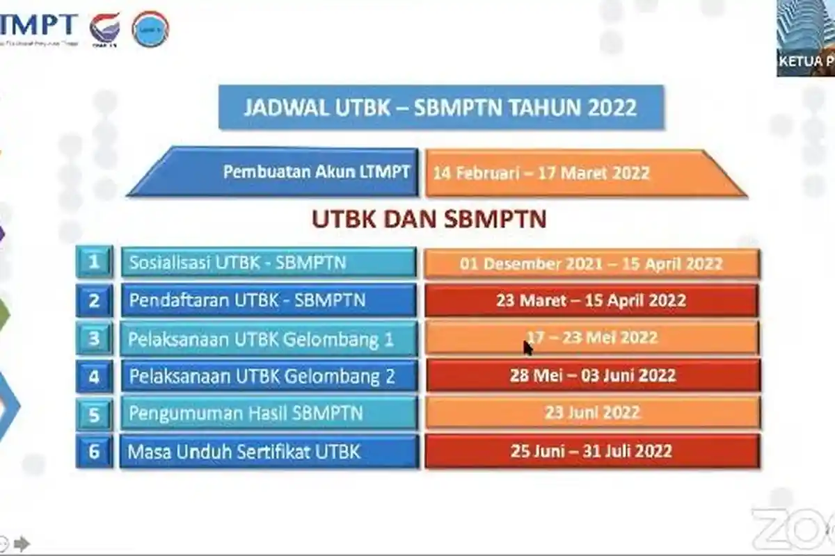 Jadwal dan Materi UTBK SBMPTN 2022, Ini Ketentuan hingga Portofolio yang Dibutuhkan