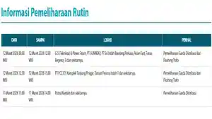 12032026info-PLN-Batam.jpg