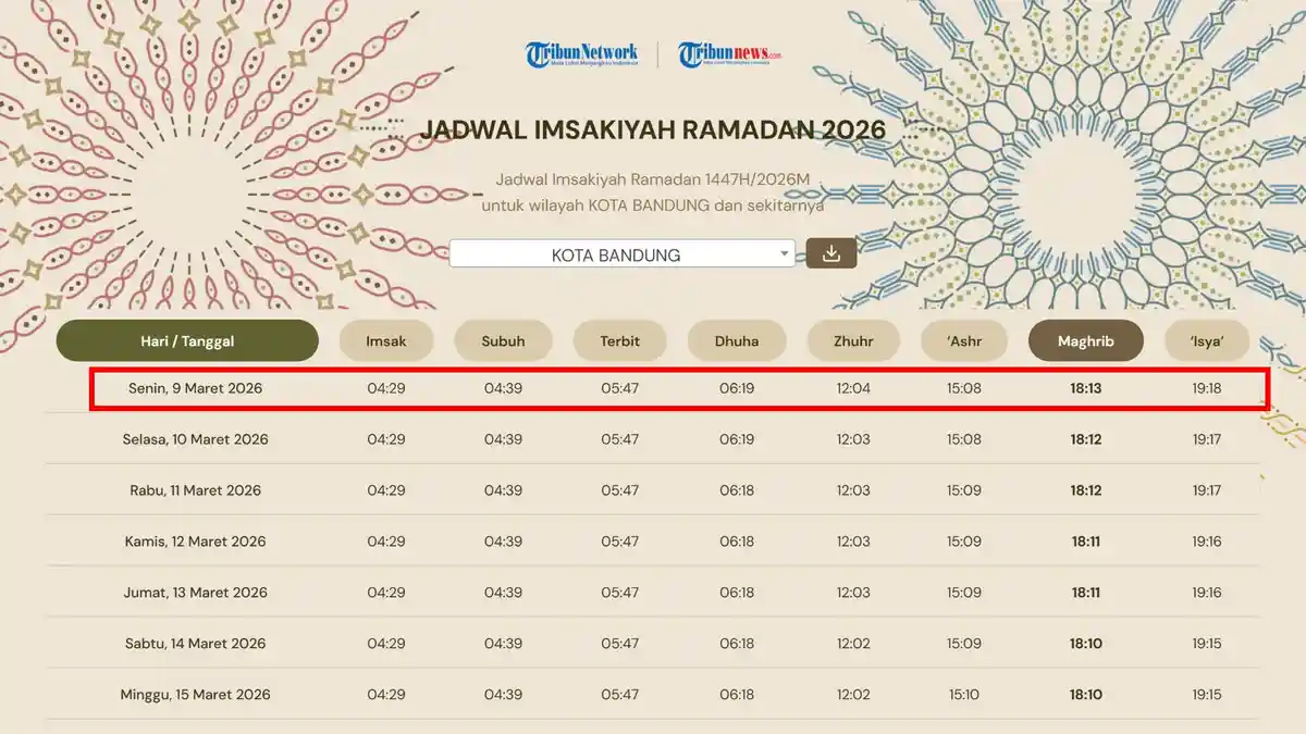 Jadwal Buka Puasa Hari Ini di Bandung, Senin 9 Maret 2026