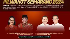 suara-Pilkada-Semarang-2024-yang-diikuti.jpg