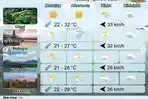 Prakiraan Cuaca Bali Hari Ini 14 April 2026, Nusa Dua dan Sanur Cerah Berawan