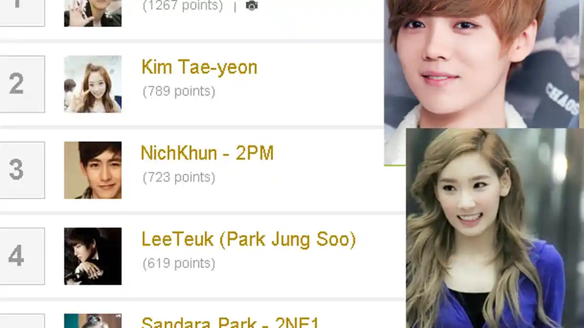 Ini Dia Lima Artis Korea dengan Wajah Paling Baby Face