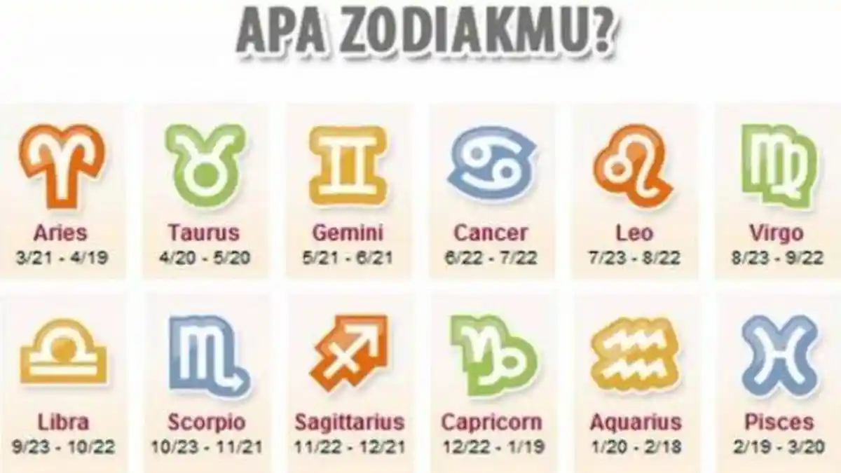 Ramalan Kesehatan Zodiak Senin, 22 November 2021: Aquarius Nyeri Bahu, Leo Sakit Kepala & Sakit Gigi