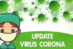ilustrasi-virus-corona-347458358.jpg