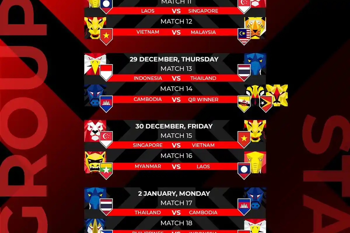 Jadwal Bola Timnas Indonesia di RCTI Streaming TV Online Piala AFF 2022, 65 Pemain Shin Tae-yong